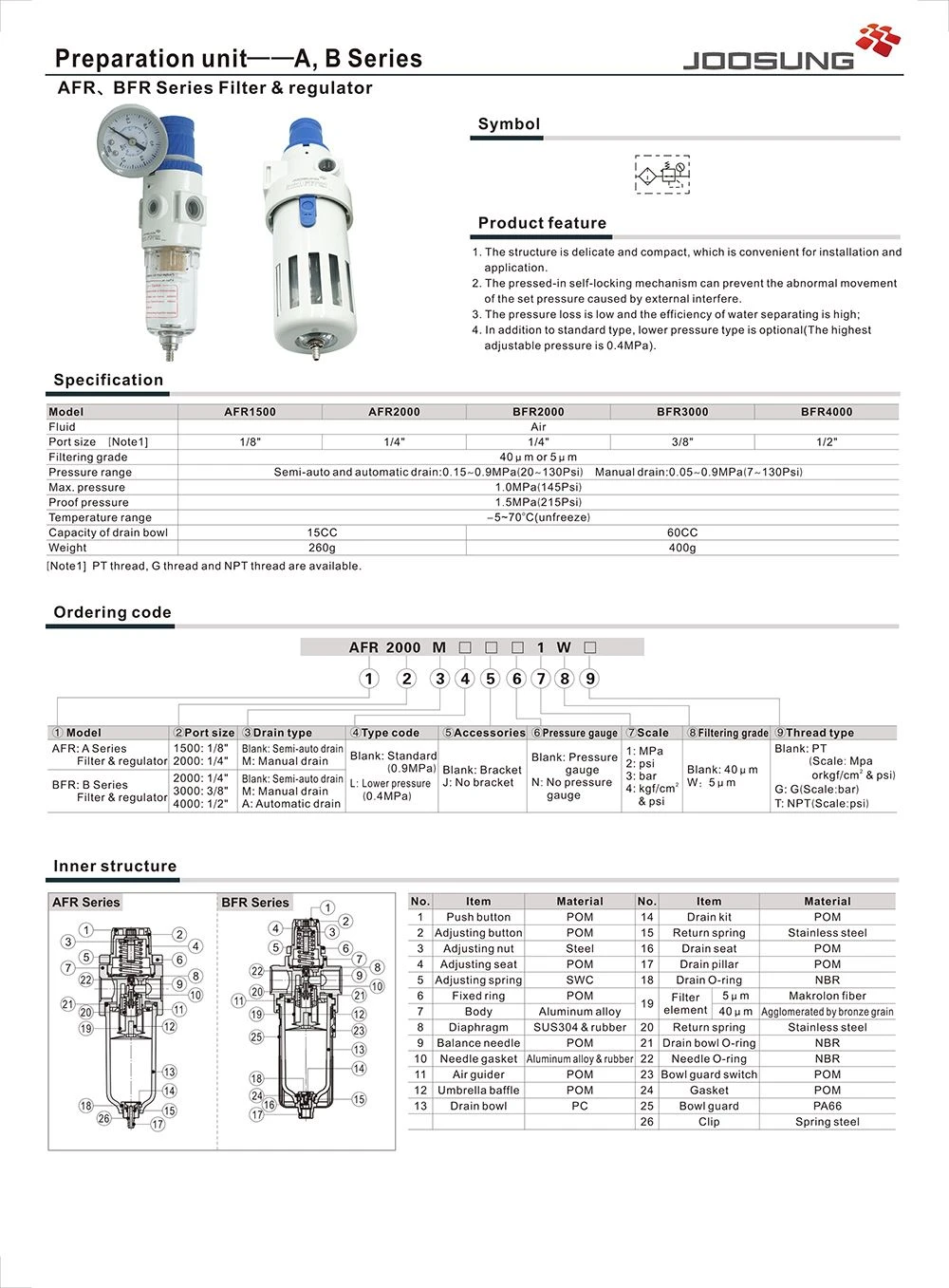 AFR,BFR-1